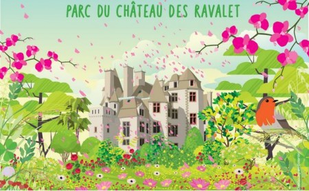 Voir le projet